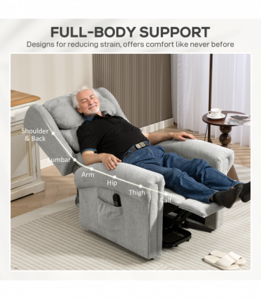 Riser Recliner Chair