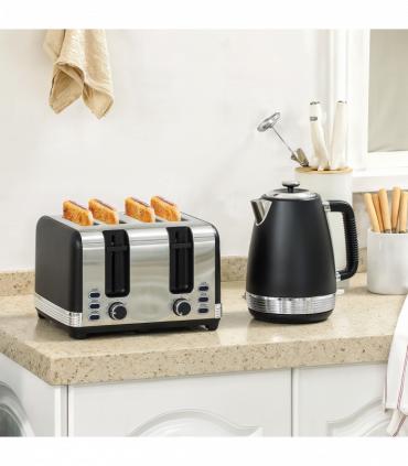 Kettle and Toaster Set