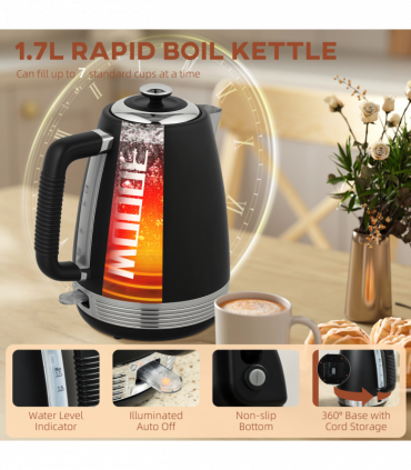 Kettle and Toaster Set