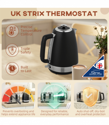 Kettle and Toaster Set