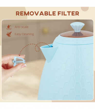 Kettle and Toaster Set