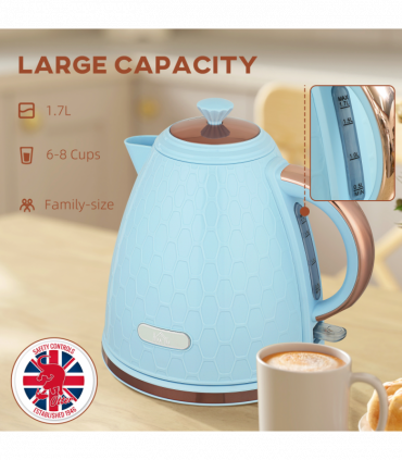 Kettle and Toaster Set