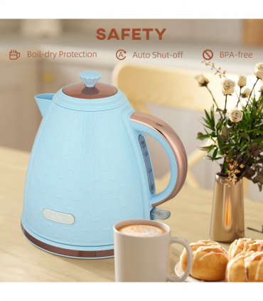 Kettle and Toaster Set