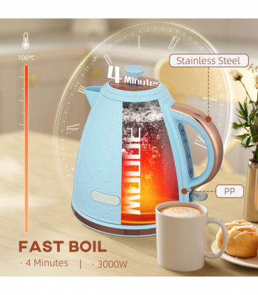 Kettle and Toaster Set