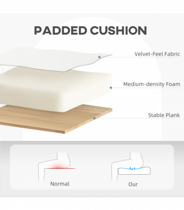 Riser Recliner Chair