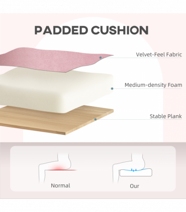 Riser Recliner Chair