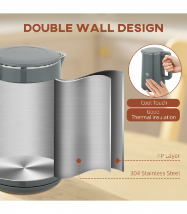 Kettle and Toaster Set