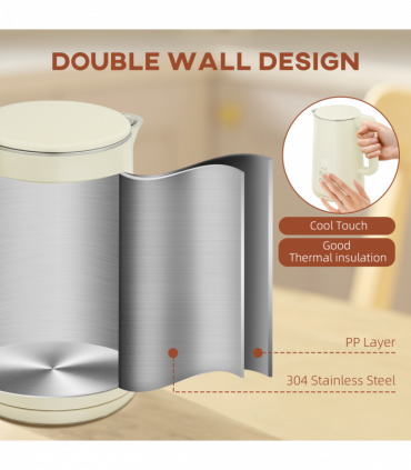 Kettle and Toaster Set