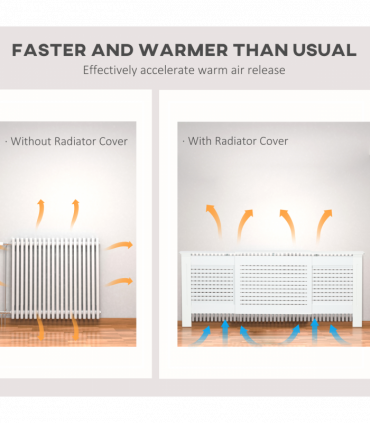 Radiator Cover