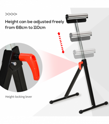Roller Stand Support