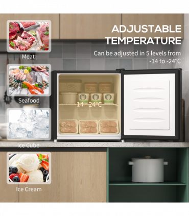 Portable Skincare Fridge