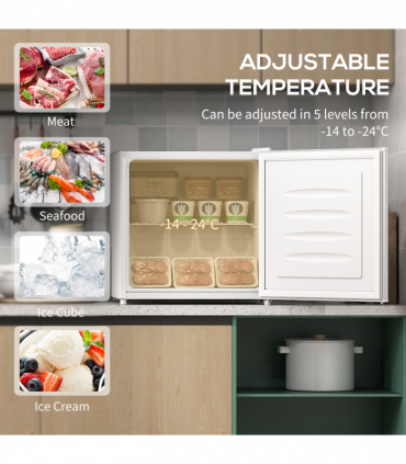 Portable Skincare Fridge