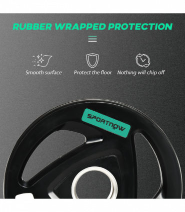 Olympic Weight Plates, Tri-Grip Barbell Weights Set with 2'' Holes, 2 x 10kg