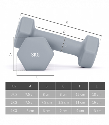 Dumbbell