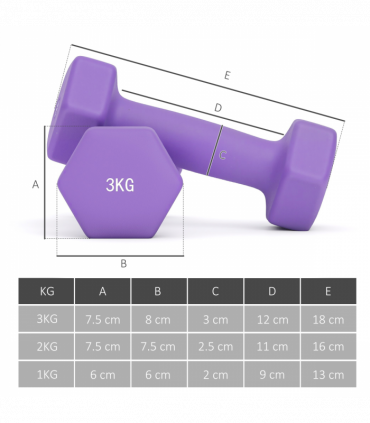 Dumbbell