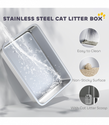 Cat Litter Box