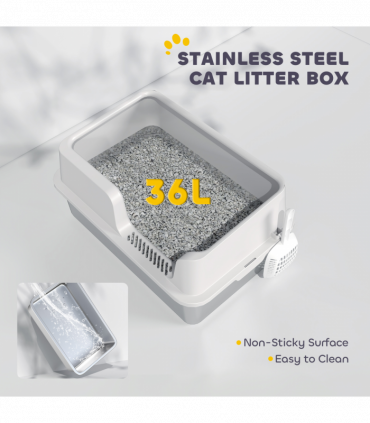 Cat Litter Box