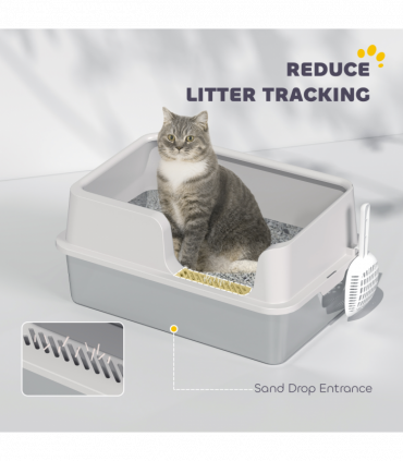 Cat Litter Box