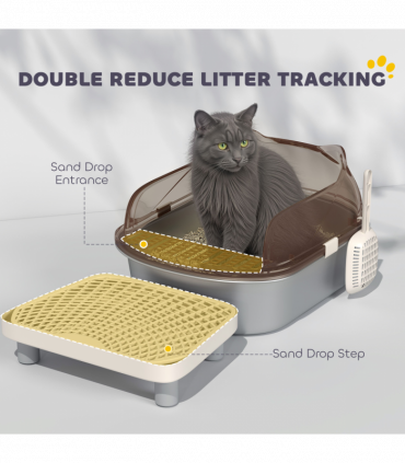 Cat Litter Box