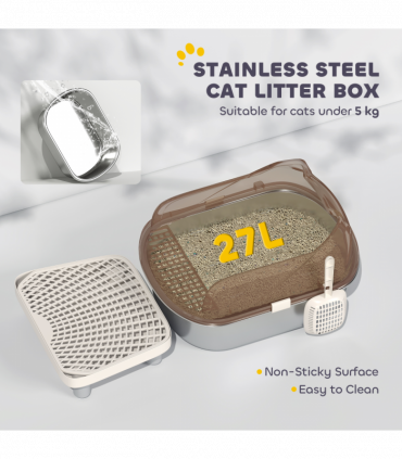 Cat Litter Box