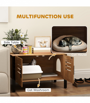 Cat Litter Box