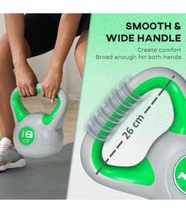 SPORTNOW 16kg Kettle Bell with Handle for Home Gym, Green and Grey