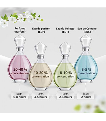 Calvin Klein Ckin2u Him Eau De Toilette Spray 50ml