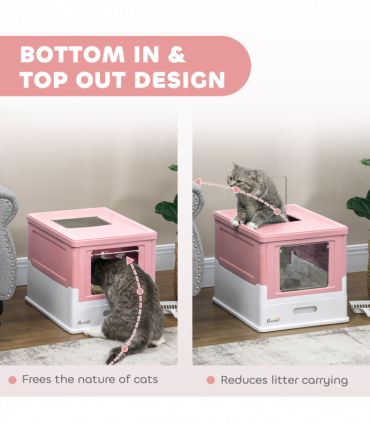 Cat Litter Box