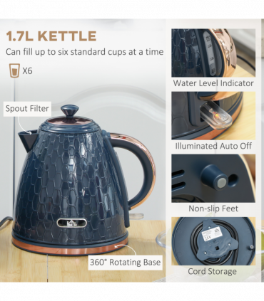 Kettle and Toaster Set