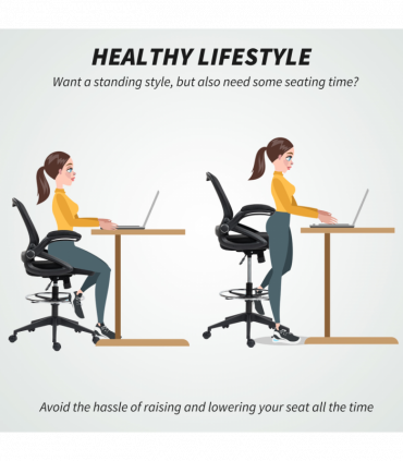 Riser Recliner Chair