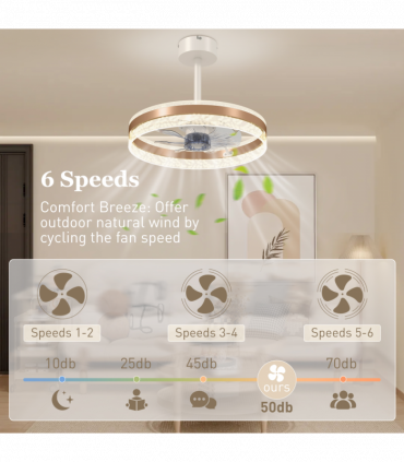 Ceiling Fan with LED Light and Remote