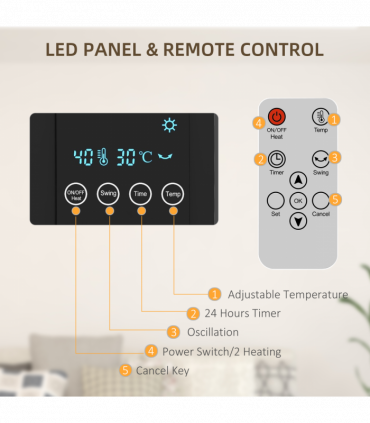HOMCOM 2000W Wall Mounted Ceramic Heater with Remote Control for Home, Grey