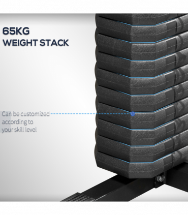 Multi Home Gym Machine with 66kg Weights for Strength Training, Red HOMCOM