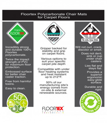 Ultimat® Polycarbonate Rectangular Chair Mat for Carpets up to 12mm - 75 x 119cm