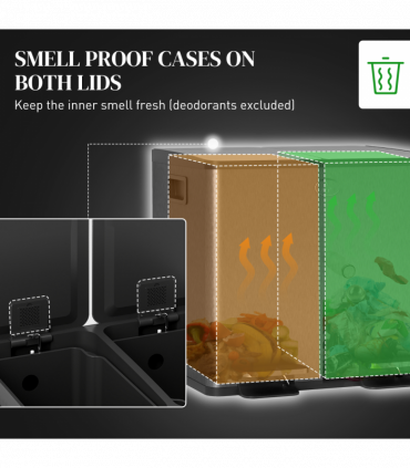 HOMCOM 2 x 15L Dual Kitchen Bin Pedal Bin for Recycling and Waste, Black