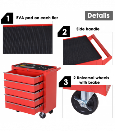 Roller Tool Cabinet Storage Box 5 Drawers Wheels Caster Garage Workshop Red