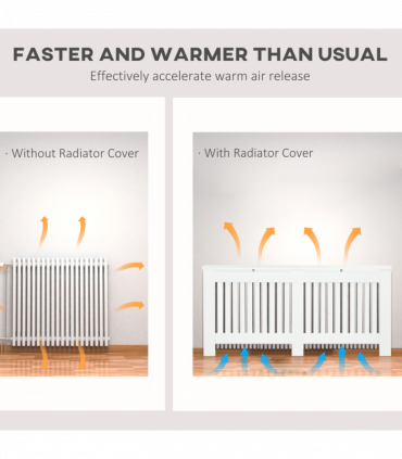 HOMCOM Radiator Cover Painted Slatted MDF Cabinet Lined Grill 172x19x81.5cm