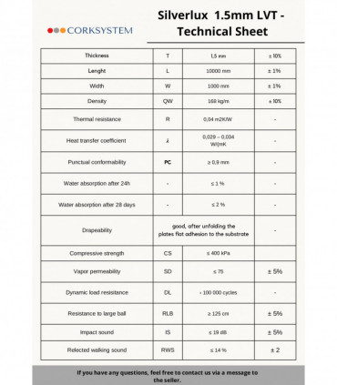 SilverLux 1.5mm LVT Underlay with Silver Membrane - Super High Denisty Best Quality