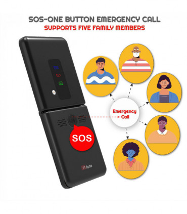 TTfone TT660 Flip Big Button Mobile with O2 SIM, USB C Mains Charger