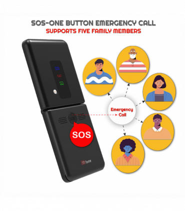 TTfone TT660 Flip Big Button Mobile with Vodafone Pay As You Go SIM, USB C Cable