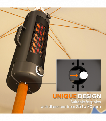 Outsunny Electric Parasol Mounted Patio Heater, Outdoor Heater w/ 2 Setting