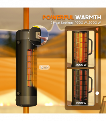 Outsunny Electric Parasol Mounted Patio Heater, Outdoor Heater w/ 2 Setting
