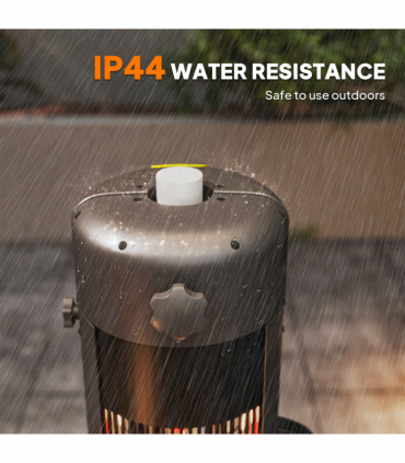 Outsunny Electric Parasol Mounted Patio Heater, Outdoor Heater w/ 2 Setting