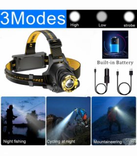 USB Rechargeable LED Headlamp 3 Modes Head Torch Zoomable Headlight+Car Charger+USB Cable Set
