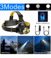USB Rechargeable LED Headlamp 3 Modes Head Torch Zoomable Headlight+Car Charger+USB Cable Set
