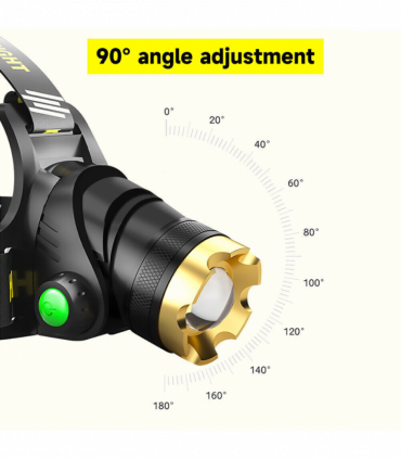 USB Rechargeable LED Headlamp 3 Modes Head Torch Zoomable Headlight+Car Charger+USB Cable Set