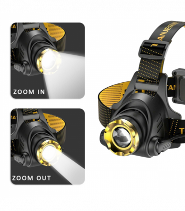 USB Rechargeable LED Headlamp 3 Modes Head Torch Zoomable Headlight+Car Charger+USB Cable Set