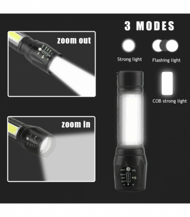 2Pcs Mini Zoomable LED Flashlight USB RechargeableCamping Hiking Flashlight Work light