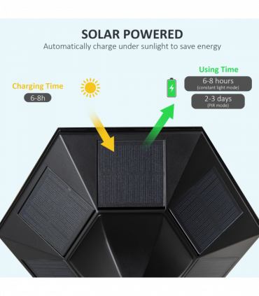 1.9M Garden Lamp Post Light, IP44 Outdoor LED Solar Powered Black