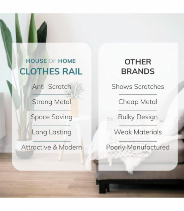 4ft Garment Rail In Black Powder Coating